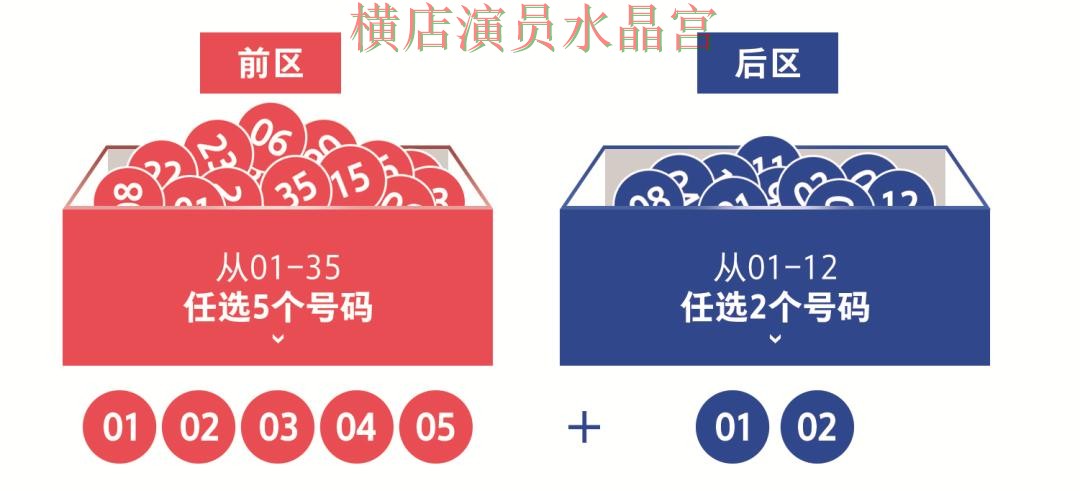 世界杯投注app八强赛重点信息怎么筛选