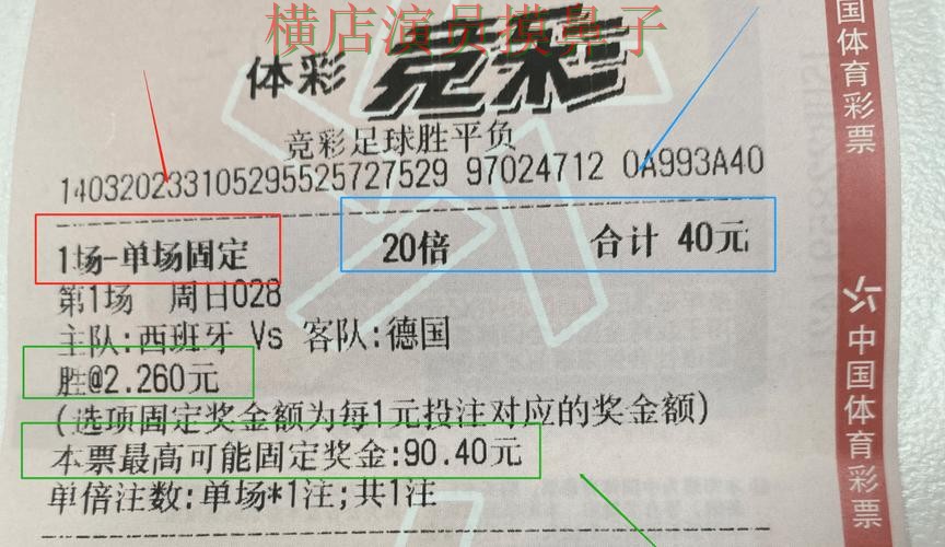 世界杯投注平台官网直达怎么选？盘点给你答案（世界杯数据）