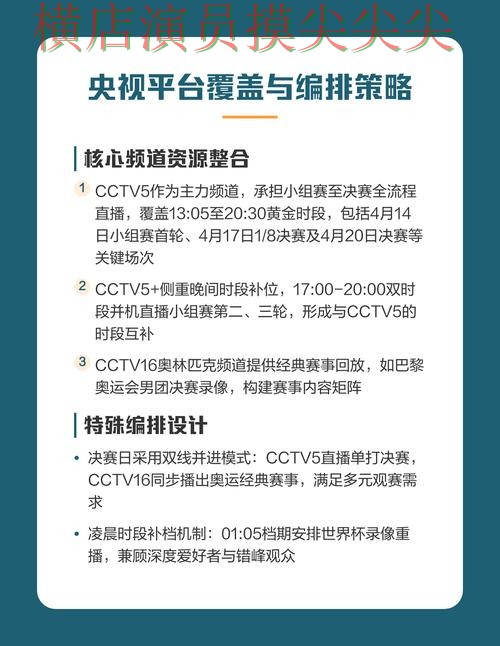 世界杯竞猜入口解析：真实体验+直播全指南 - 世界杯赛事中心